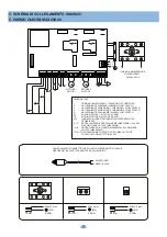 Предварительный просмотр 7 страницы SALUPO SA698 Series Instruction And Installation Manual