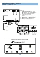 Предварительный просмотр 8 страницы SALUPO SA698 Series Instruction And Installation Manual