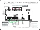 Предварительный просмотр 1 страницы Salus AKL04P Installation And Wiring Manual