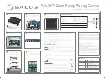 Предварительный просмотр 2 страницы Salus AKL04P Installation And Wiring Manual