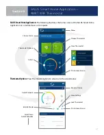 Preview for 35 page of Salus AX10RF System Manual