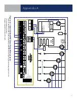 Preview for 65 page of Salus AX10RF System Manual