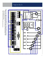 Preview for 66 page of Salus AX10RF System Manual