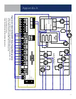 Preview for 67 page of Salus AX10RF System Manual