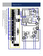 Preview for 68 page of Salus AX10RF System Manual