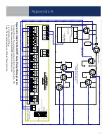 Preview for 69 page of Salus AX10RF System Manual