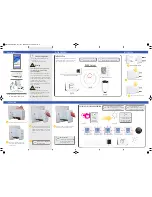 Предварительный просмотр 2 страницы Salus CO10RF Installer'S/User'S Manual