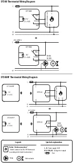 Preview for 4 page of Salus DT300 Quick Start Manual