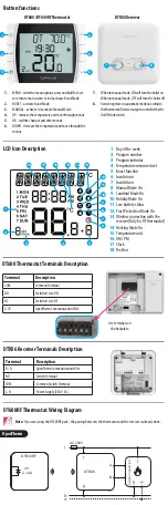 Предварительный просмотр 3 страницы Salus DT600 Quick Start Manual