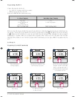 Preview for 14 page of Salus EP210 Installation Manual