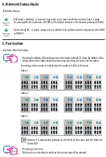 Preview for 5 page of Salus KL08RF User Manual