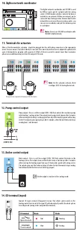 Preview for 7 page of Salus KL08RF User Manual