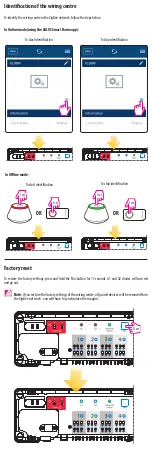 Preview for 10 page of Salus KL08RF User Manual