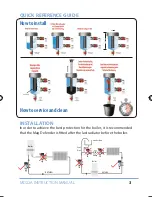 Preview for 3 page of Salus MD22A Operation Manuals