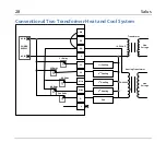 Предварительный просмотр 34 страницы Salus Optima S User Manual