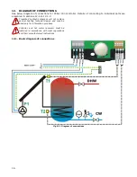 Preview for 16 page of Salus PCSol 150 Installation And Operation Manual