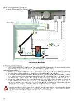 Предварительный просмотр 42 страницы Salus PCSol 201 Installation And Operation Manual