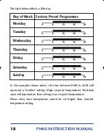 Preview for 18 page of Salus PH60 Instruction Manual