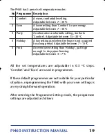 Preview for 19 page of Salus PH60 Instruction Manual