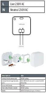 Preview for 3 page of Salus RE600 Quick Start Manual