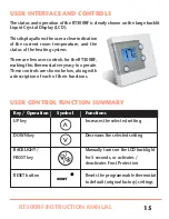 Preview for 15 page of Salus RT300RF Instruction Manual