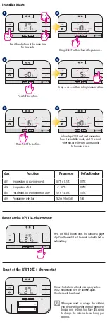 Preview for 9 page of Salus RT510+ Quick Start Manual