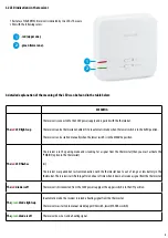 Preview for 9 page of Salus RT520RF Full User Manual