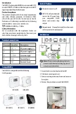 Preview for 2 page of Salus RXBC5V Installation