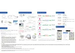 Preview for 2 page of Salus SAU2AG1 Installation Manual