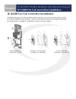 Preview for 9 page of Salus SC102ZB Installation & Operation Manual