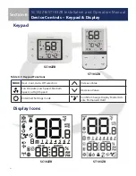 Preview for 14 page of Salus SC102ZB Installation & Operation Manual