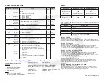 Preview for 2 page of Salus SC428ZW Installation & User Manual