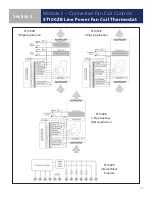 Preview for 11 page of Salus ST100ZB Manual