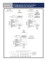 Preview for 21 page of Salus ST100ZB Manual