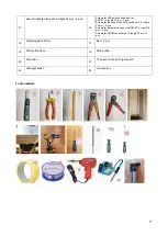 Preview for 4 page of Salus SunCube Owner'S Manual