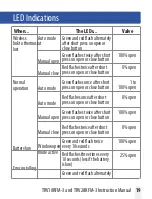 Предварительный просмотр 19 страницы Salus TRV10RFM-3 Instruction Manual