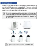 Предварительный просмотр 3 страницы Salus TRV10RFM User Manual