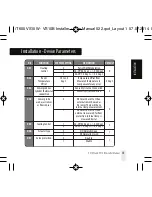 Предварительный просмотр 41 страницы Salus VS10W Installer'S/User'S Manual