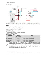 Предварительный просмотр 12 страницы Salus WT100 Operation And Installation Manual