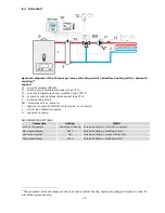 Предварительный просмотр 14 страницы Salus WT100 Operation And Installation Manual