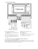 Предварительный просмотр 16 страницы Salus WT100 Operation And Installation Manual