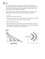 Предварительный просмотр 4 страницы Salusfin S F 9250 User Manual