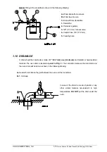 Предварительный просмотр 21 страницы Salva SIROCCO 2000 Installation And Operating Instructions Manual