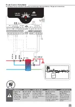 Preview for 7 page of Salvador Escoda FRESH HYDRO FWS40 Manual