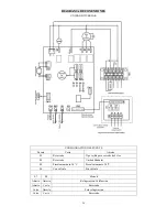 Preview for 20 page of Salvador Escoda MUCSW-16-HG Operation And Installation Manual