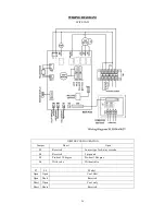 Preview for 44 page of Salvador Escoda MUCSW-16-HG Operation And Installation Manual