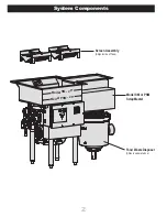 Предварительный просмотр 2 страницы Salvajor ScrapMaster 300-SM Installation & Operating Instructions Manual