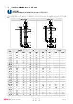 Preview for 34 page of Salvatore Robuschi RDV Manual