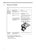 Preview for 8 page of Salvis 882741 Operating Instructions Manual