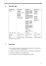 Preview for 37 page of Salvis 882741 Operating Instructions Manual